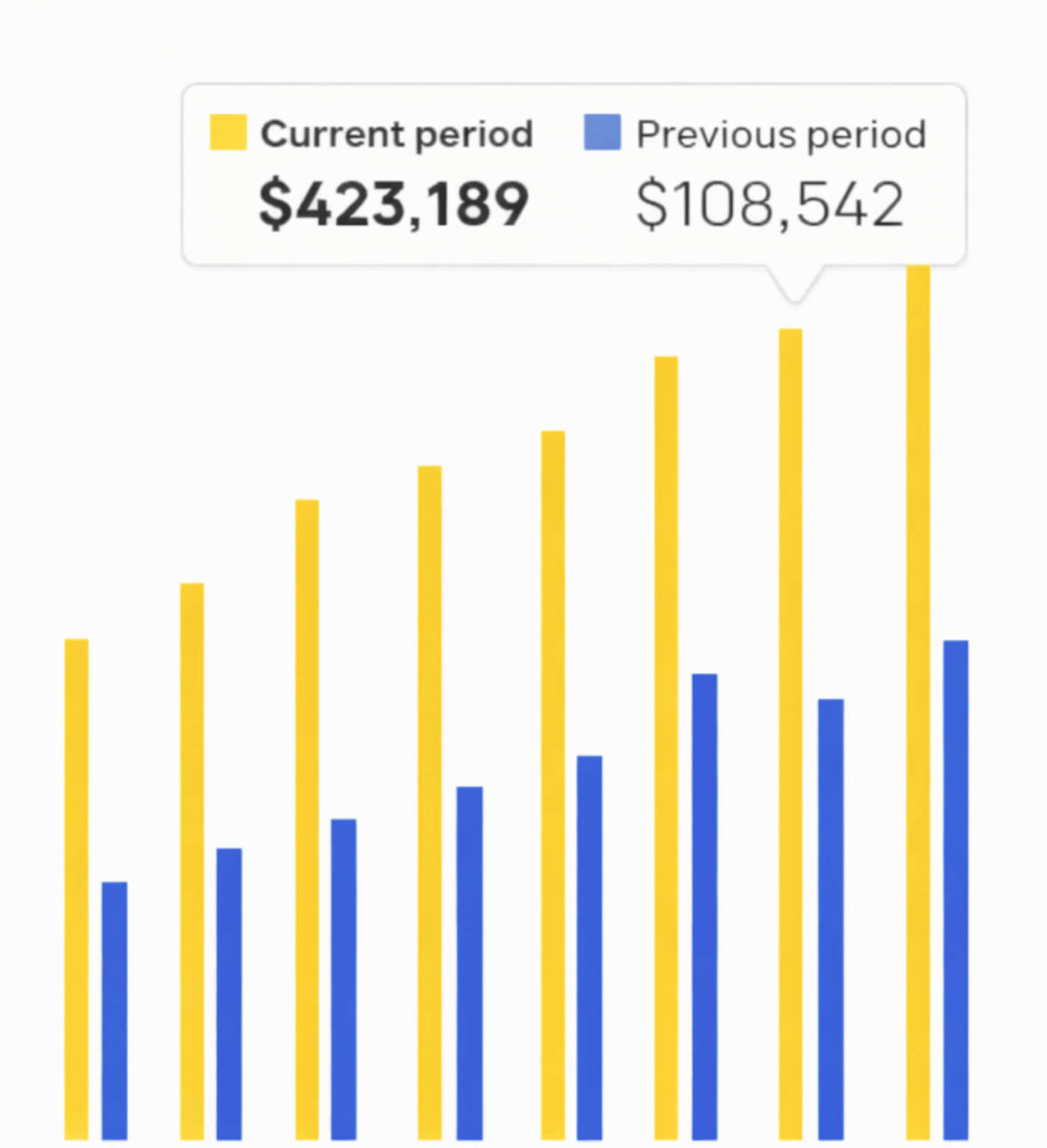 Amazon Agency | Amazon Experts | Amazon FBA Agency | Grafads 302