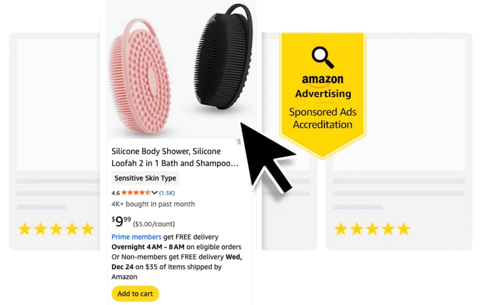 Amazon Agency | Amazon Experts | Amazon FBA Agency | Grafads 301